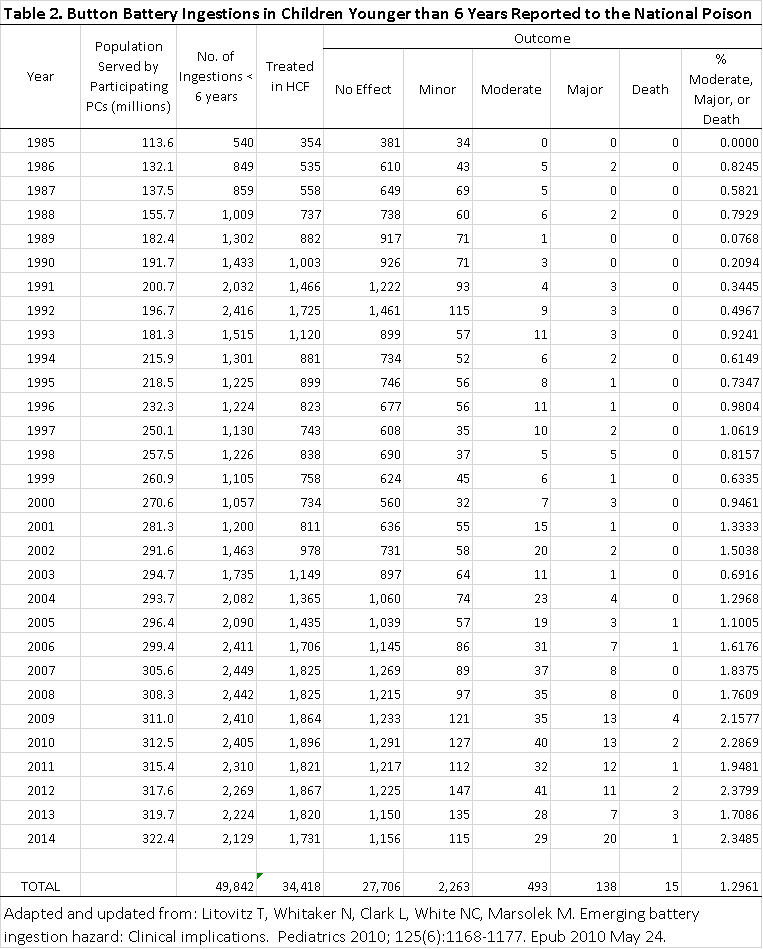 epub die schönsten routen durch die mecklenburgische