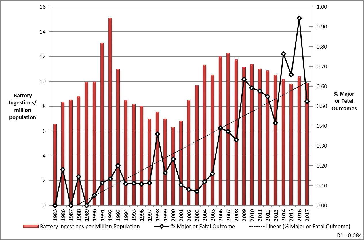 graph TESS 2017 no mod