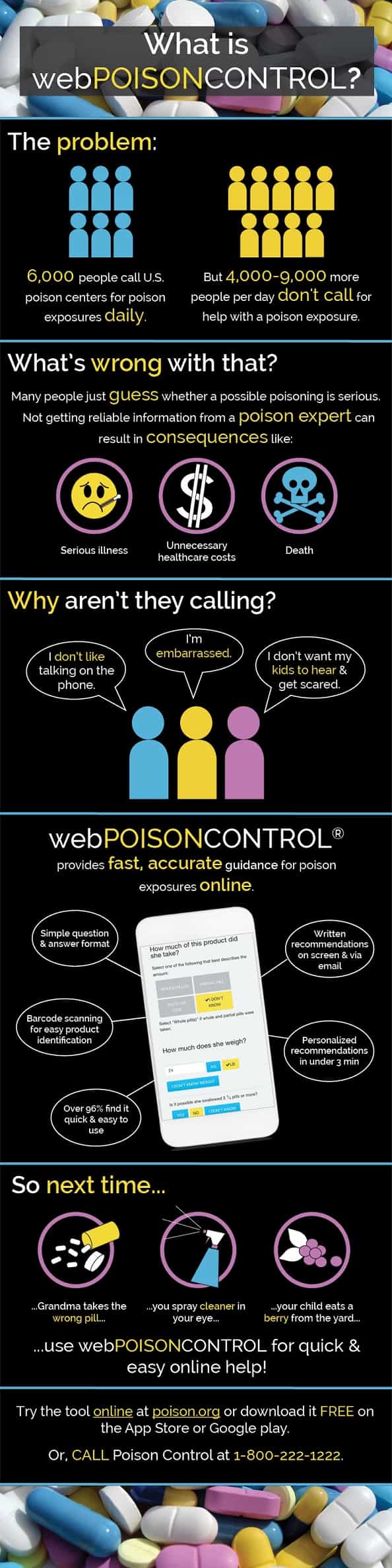 what is webPOISONCONTROL infographic