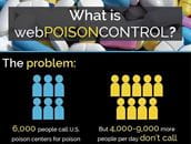 Poison Control help when 
you don't want to call
