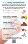 Is it candy or medicine? 11 x 17 inches (Version 2)