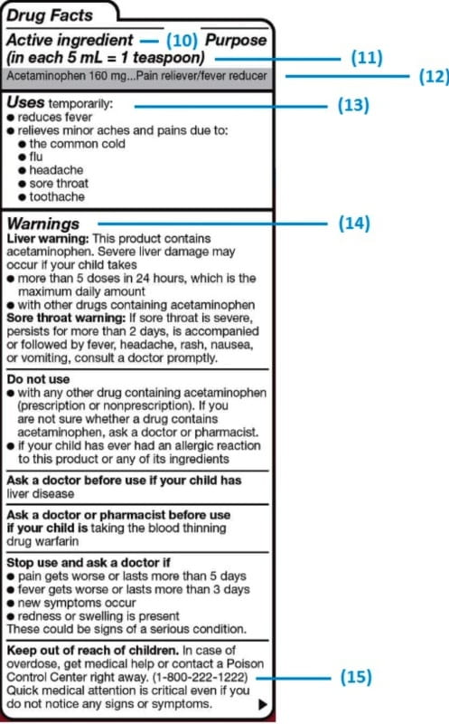 OTC explanations 10 to 15