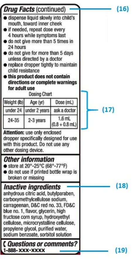 Medication labels must include