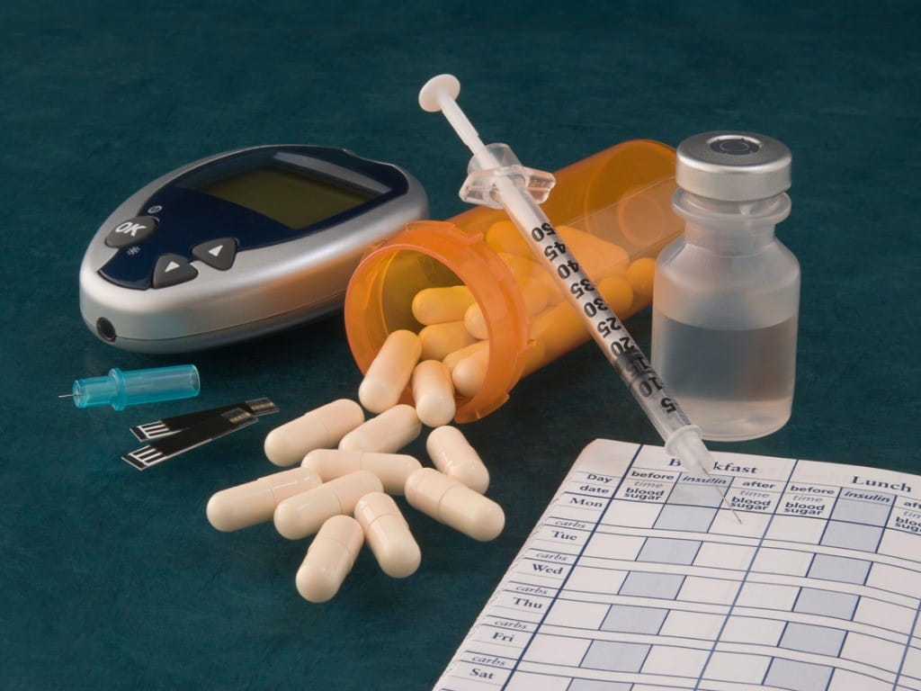 SGLT2 inhibitors diabetes medication pills and diabetic supplies