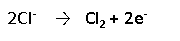oxidation reaction